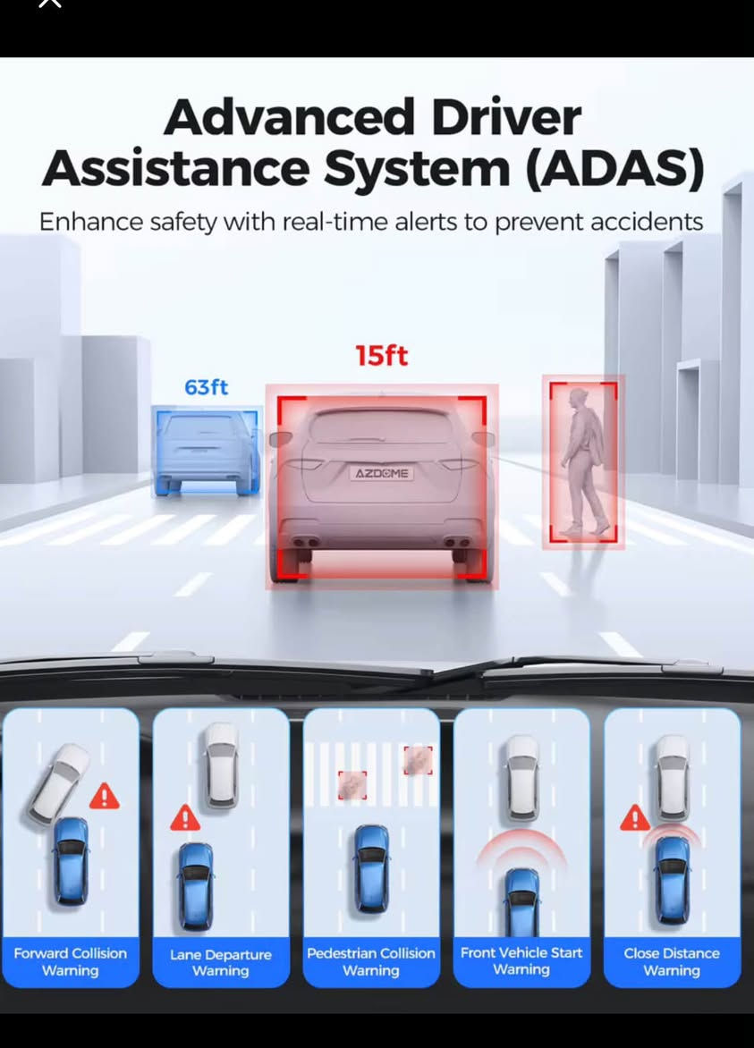 كاميرا مرآة السيارة AZDOME PG17 MAX بدقة 4K مع نظام ADAS وBSD وLCA، كاميرا خلفية للسيارة مع واي فاي 5.8 جيجا، رؤية ليلية فائقة، GPS، تحكم صوتي، شاشة 12 بوصة ***********بغداد يوجد خدمه توصيل

نص مكتوب في الصور:
- Built-in GPS & Route Tracking Accurately records driving routes, locations, and speed data directly on the video Current Altitude 105.7m Total Altitude 37.0m 35.595583 82.487984 50mph 70 mph AZDOME PG17 Max 2024/11/15 11:29:10 AM
- Advanced Driver Assistance System (ADAS)
- Enhance safety with real-time alerts to prevent accidents
- 63ft
- 15ft
- AZDOME
- Forward Collision Warning
- Lane Departure Warning
- Pedestrian Collision Warning
- Front Vehicle Start Warning
- Close Distance Warning
- Blind Spot Detection (BSD) & Lane Change Assist (LCA)
- Monitor blind spots, issue timely alerts for approaching vehicles
- Rear Collision Warning
- Lane Change Assist
- 5.8GHz WiFi & App Control
- Enjoy swift and seamless file transfer with ultra-fast
- wireless connection
- GET IT ON
- Google Play
- Download on the
- App Store
- 4X Faster Transfer Speed
- AZDOME 5.8GHz WiFi 8MB/s
- Other WiFi 6 6MB/s
- Other 2.4GHz WiFi 4MB/s
- Note: Please keep dashcam and your phone within 10ft.
- AZDOME PG17 MAX 12" Touch Screen UHD 4K+2.5K 5.8GHz WIFI ADAS/BSD&LCA 365 Days Free Warranty • 15 Days Free Return • 48H Fast Shipping