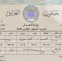 جامعة تكريت • ١٩٠٠م • إطلالة دجلة