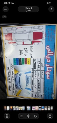 النترا 2016  خليجي  رقم ديالى   بأسمي فول مواصفات عدا البصمة فتحه داخل...