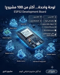 ESP32 بجميع انواعة توفر عدنا