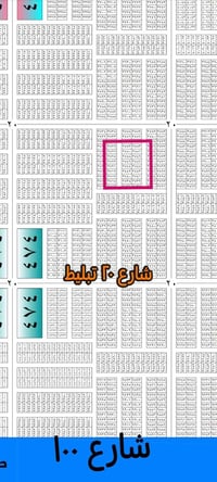 الصابيات المراتب • ١٠٠م • ناس ساكنة
