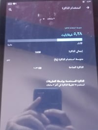 اير باد 40 برو ماكس • ١ تيرا • مستخدم ٥ أيام