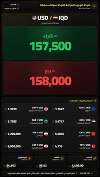 سعر الصرف • الوجود للصرافة • حي الاشتراكي