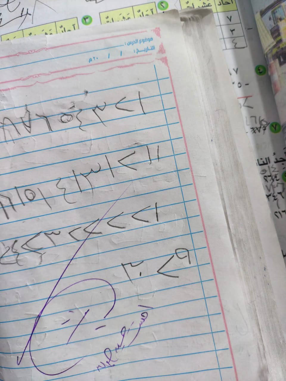 خصم للاحوه 
لجميع المراحل الدراسية 
والطلبه الإعفاء 
جانب من دروس الصفوف الاوليه 
ست رغد
