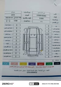 سورنتو خليجي • ٢٠١٦ • ذي قار