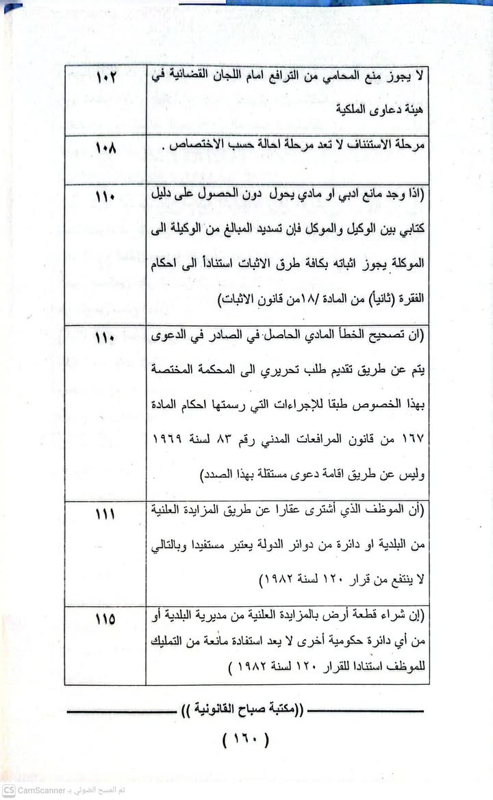 القرارات التمييزية المنقوضة 
للحجز والتوصيل مراسلتنا على الخاص 
يوجد لدينا توصيل جميع المحافظات

نص مكتوب في الصور:
- ١٢٨ (استقر عليه قضاء هذه المحكمة انه في حالة حصول اعتراض على حكم غيابي ووجدت المحكمة أنها غير مختصة بنظر الدعوى سواء كان من تلقاء نفسها في الاختصاص النوعي أو بناء على طعن المعترض في الاختصاص المكاني فإنها تقرر إبطال الحكم الغيابي ورد الدعوى من جهة الاختصاص ولا تجوز الإحالة في المرحلة الاعتراضية) ١٣٠ ( قانون المرور الملغي رقم ١٦ لسنة ٢٠٠٤ والذي أبرم العقد وقت نفاذة وقانون المرور النافذ رقم ٨ لسنة ٢٠١٩ قد حددا آلية استيفاء الغرامات والجهات المستحقة لها ومقدار الغرامة حسب نوع المخالفة ولم يرد في القانونين حق لأي جهة باستيفاء غرامة غير ما هو محدد فيهما وكذلك عدم جواز تقييد مبالغ الغرامات لغير الجهات الواردة في القانونين وحيث أنه لا يجوز فرض أو جباية أو تعديل مبلغ أي غرامة إلا بقانون وبالتالي يكون العقد المبرم بين الطرفين باطل قانوناً لبطلان محله وحيث أن العقد الباطل لا يلحقه الفسخ ولا يبنى عليه حكم بالتعويض) ١٣٣ ( تصدي المحكمة الإدارية العليا لموضوع النزاع وفقاً لأحكام المادة (٢١٤) من قانون المرافعات جعلها محكمة موضوع وليست محكمة رقابة وبهذا يكون الحكم الصادر فيها يصلح محلا للترجيح مع حكم آخر وما يصدق على قرار المحكمة الإدارية العليا يصدق أيضاً على قرار مجلس تدقيق قضايا المتقاعدين الذي ينعقد برناسة قاضي من مجلس القضاء الأعلى وقراراته يتم الطعن بها أمام محكمة التمييز الاتحادية من قبل ذوي العلاقة ويكون القرار بنتيجة الطعن باتا وبهذا يكون قرار المجلس بمثابة حكم قضائي) ((مكتبة صباح القانونية )) (١٦٢) تم المسح الضوئي بـ CS CamScanner