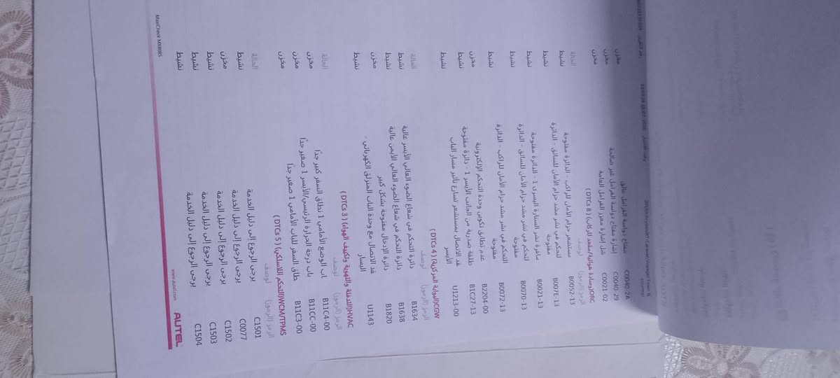 كراند كرفان • ٢٠١٩ • فول مواصفات