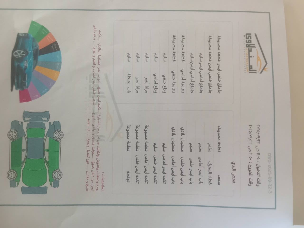 اوبتما مديل 17 وارد امريكي ضربة جنطة بدون دواخل من امريكا والباقي موضح بالسونار
السيارة بيها صبغ كم قطعة و قمارة توحيد لون مع الصفحه عكس السائق 
واكع على الصفحه سياج مولد وبدلت بيها بابتين بلادي مال تفصيخ 
 السونار مرفق الي يتصل خلي يشوف السونار يالله يتصل رقم بغداد انكليزي سنوية قبل شهرين صادرة هزة جديدة سيارة باسمي 
***********
السعر 93 وبيها مجال
مكان واسط

