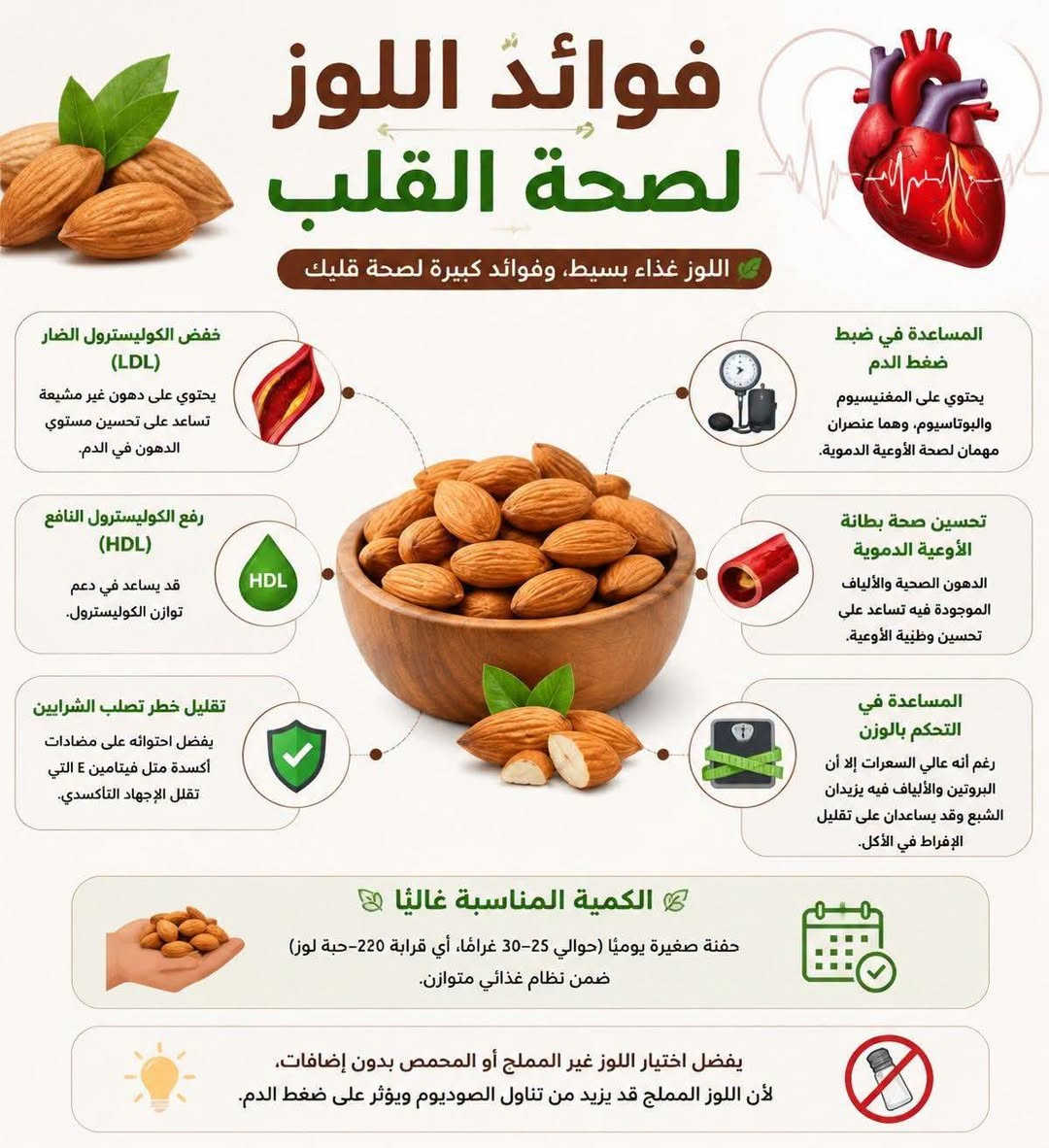اللوز الذهبي • عطارية هيل • صحة القلب