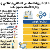 سادس مهني • اللغة الإنكليزية • جوجل ميت