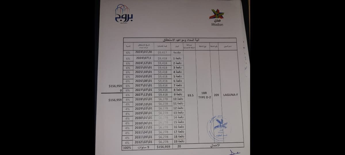 مجمع البروج مساحة 93 متر ونصف
لاكونا f
طابق ثاني
اطلالة بوليفارد
السعر الكلي 215
مع العمولات 
اني موصل 82 مليون مع العمولات 
ورايدها ب 85
لتفاصيل اكثر تواصلوا على هذا الرقم ***********

نص مكتوب في الصور:
- الشرفة
- Balcony
- 1.5 x 4.2 m
- غرفة نوم رئيسية
- master
- bedroom
- 3.5 x3.98m
- الحمام
- M. Bathroom
- 2.7 x 1.92 m
- غرفة المعيشة + المطبخ
- living room + open kitchen
- 6.72 x 4.2 m
- المدخل
- entrance
- 1.96 x 2 m
- POWEROLOGY