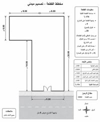 الحرية • ١٧٤م² • واجهة ٦م