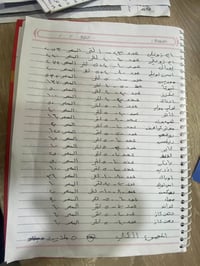 محل زيوت • داخل محطة غسيل • حي الجهاد