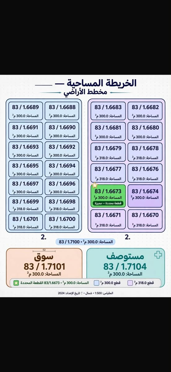 خلف جامعة الأنبار • توزيع ٩٨/٩٧ • ٣٠٠م²