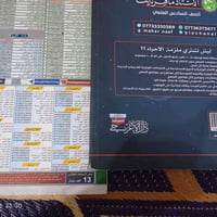 ملزمة احياء • الصف السادس العلمي • العمارة