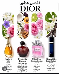 كل ماهو جديد وحصري عطرو أصلية ارباندات عالمية ب أنسب الأسعار تلكوه يمي...
