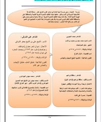المدارس الشعرية • الصف السادس الإعدادي • تسجيل مفتوح