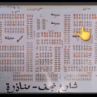 ضغط الخشب • عرصه • ١٢٦م