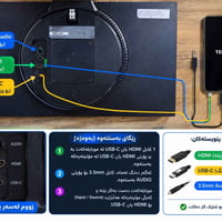 أل جي ألترا جير • ٢٤ بوصة • ١٤٤ هرتز