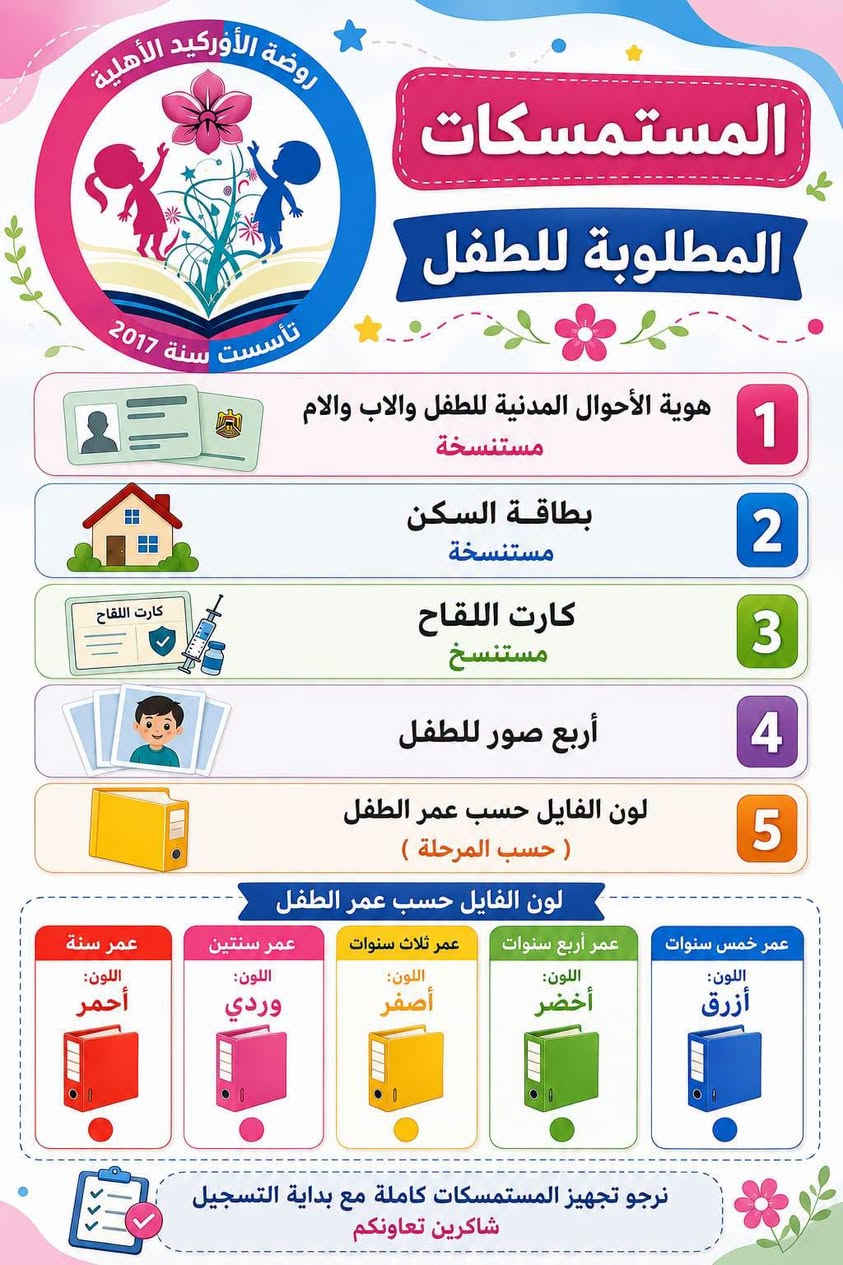 اضمن تعليم وتربيه وأساس طفلك من الاوركيد😍😍😍

من الاوركيد تبدأ انطلاقة طفلك الصحيحه💪

تعلن حضانه وروضة الاوركيد الاهليه لفتح ابوابها للتسجيل لسنه الدراسيه ٢٠٢٦_٢٠٢٧

😍منهجنا تعليمي ترفيهي😍
📘البرنامج التعليمي📘
"لعمر اربع وخمس سنوات"
قراءه ،اللغه الانجليزيه، الرياضيات، math,علوم،التربيه الاسلاميه ،أنشطه فنيه تعليميه ورياضيه وتجارب علميه ،وإرشاد تربوي(الاخلاقيه)،اناشيد.
"لعمر ثلاث سنوات"
اللغه العربيه، اللغه الانجليزيه، الرياضيات، math،العلوم ،التربيه الاسلاميه ،اناشيد،أنشطه فنيه تعليميه (أنشطه المنتسوري).
"لعمر سنتين وسنه"
برنامج تعليمي خاص لحضانه الاوركيد.
📘نظامنا تربوي وتعليمي وترفيهي، تعليمنا منظم وفق خطط دراسيه وموزع بجداول منهجيه📘
🎪البرنامج الترفيهي🎪
فقره استاذ علاء الخالدي المميزه🎹🎼
مسرح الدمى 🎭🎭
مسابقات الاوركيد 🤹‍♂️🤹‍♀️🎳🎳
سينما تعليميه ترفيهيه🎬🎬
العاب🧩🧸🎠🎢
كراتيه للاولاد 🥋🥋
باليه للبنات🩰🩰
طين اصطناعي
قصص مشوقه📖📖
تلوين🎨🎨
حفلات وسفرات🎊🚌
😍كل فئه عمريه بقاعه،قاعات مكيفه😍
"الدوام طيله ايام السنه عدا الجمعه والسبت والعطل الرسميه، تكون أبواب الحضانه والروضه مفتوحه من الساعه السادسه والنصف صباحا إلى الرابعه عصرا "
"نستقبل من عمر شهر إلى ست سنوات "
"حضانه، تحضيري١، تحضيري٢،روضه تمهيدي"
🖊التسجيل🖊
لمرحله التمهيدي kg2 /لمواليد ٢٠٢١_٢٠٢٢ شهر الواحد.
لمرحله الروضهkg1/ لمواليد ٢٠٢٢_٢٠٢٣ شهر 
الواحد.
لمرحله التحضيري٢ prkg2/ لمواليد ٢٠٢٣_٢٠٢٤ شهر الواحد.
لمرحله التحضيري ١ prkg1/ لمواليد ٢٠٢٤_٢٠٢٥ 
الحضانه nursery/ ٢٠٢٦

❤دلال وتربيه الاوركيد غير❤️

"موقع حضانه وروضه الاوركيد الاهليه/بغداد_حي الجامعه شارع ٦٦ فرع اسواق سله بالقرب من مدرسه الشهيد كامل شبيب الابتدائية.
يوجد لدينا موقع على الانستا باسم روضه الاوركيد. 
رقم الهاتف/***********
#مس_رمى_الشابندر_مديره_حضانه_وروضه_الاوركيد_الاهليه
