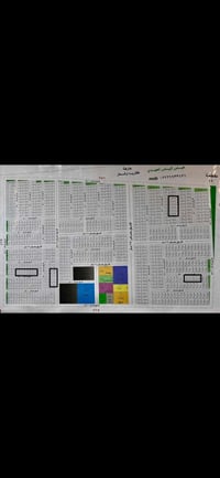 للبيع قطعه أرض توزيع اراضي الأمانـة هكتريا وشعار العامرية الثانية المس...