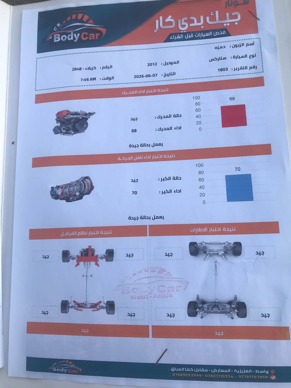 ستاركس • ٢٠١٢ • رقم كربلاء