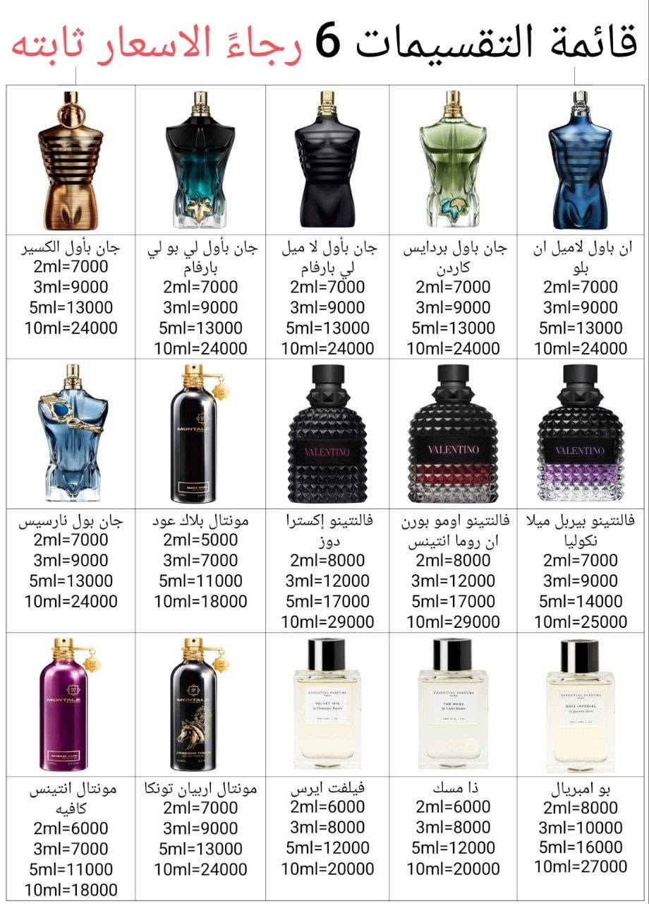تقسيمات عطور • ٢٢٥ عطر • بلو شانيل