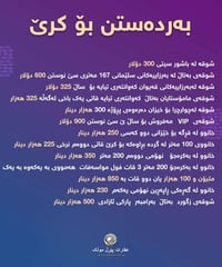 السليمانية • قوائم إيجار • إيجار أسبوعي