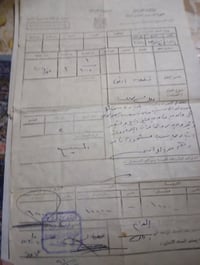 قطعه ارض للبيع مساحتة 200متر مربع للبيع الاتصال ع الرقم 07712340912