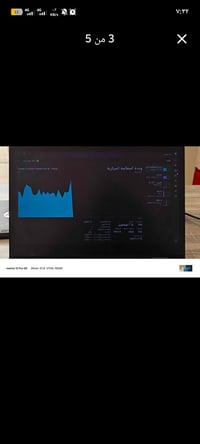 ثينك باد X1 Yoga • رام ١٦ • كربلاء