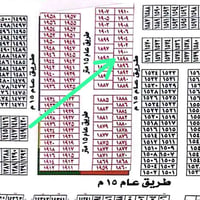 ١٠٠م • اراضي القضاة • واجهة ٥