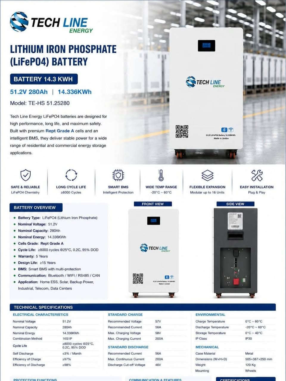 بطاريات ليثيوم 🔋
TECHLINE 14,33 kwh 👌🏼
خلايا : REPT💪🏼
بي ام اس BMS: Pace😍
ضمان  خمس سنوات حقيقي 🥳
بسعر مناسب جدا جدا 🔥🔥🔥

للحجز والاستفسار  الاتصال على *********** 📲

#طاقة_شمسية #طاقة_نظيفة #ألواح_شمسية #انفيرتر #بطاريات⁩
