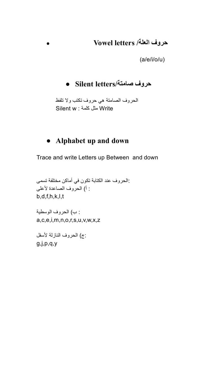 ملزمة حروف انكليزية • أصوات الحروف • كفاح المعموري