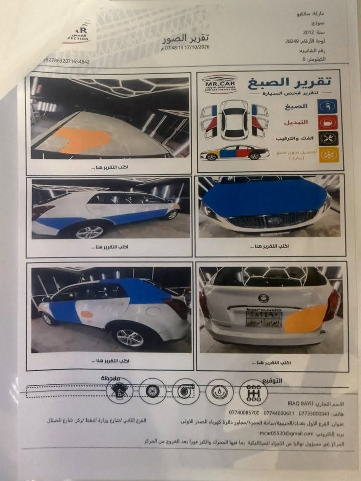 سانك يونك • كوراندو • مكاني البلديات