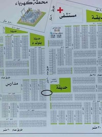 اراضي ديوان الرقابه الماليه • ٢٠٠م • واجهة شارع تجاري