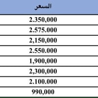 بطاريات • تركيب منظومات • طاقة شمسية