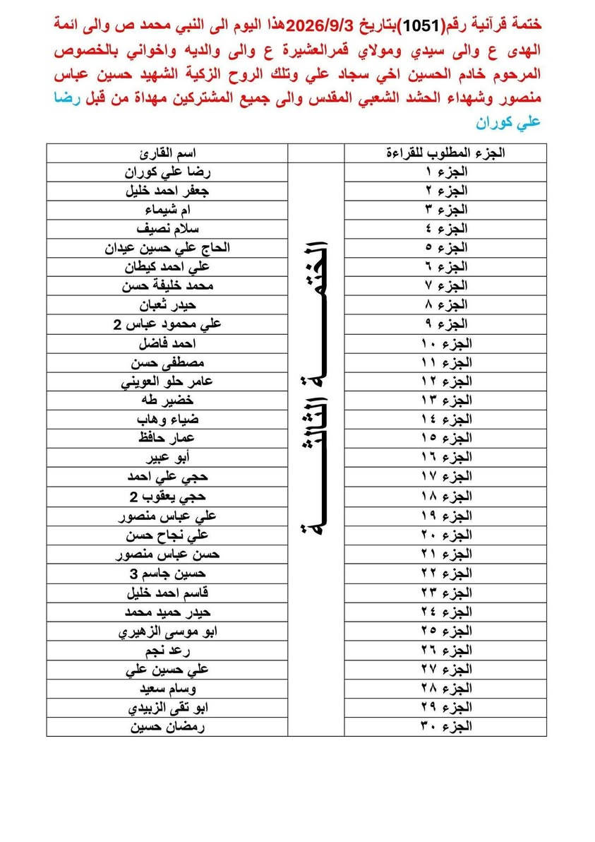 الختمات القرآنية الأسبوعية
بسم الله الرحمن الرحيم
﴿ إِنَّ هَذَا الْقُرْآنَ يَهْدِي لِلَّتِي هِيَ أَقْوَمُ وَيُبَشِّرُ الْمُؤْمِنِينَ الَّذِينَ يَعْمَلُونَ الصَّالِحَاتِ أَنَّ لَهُمْ أَجْرًا كَبِيرًا ﴾  سورة الإسراء، الآية 9
للحجز أو الاستفسار، يُرجى مراسلة الصفحة أو التواصل مع أبو حسن على الرقم ***********

#دار_القرآن_الكريم_قرى_الكيلوات
