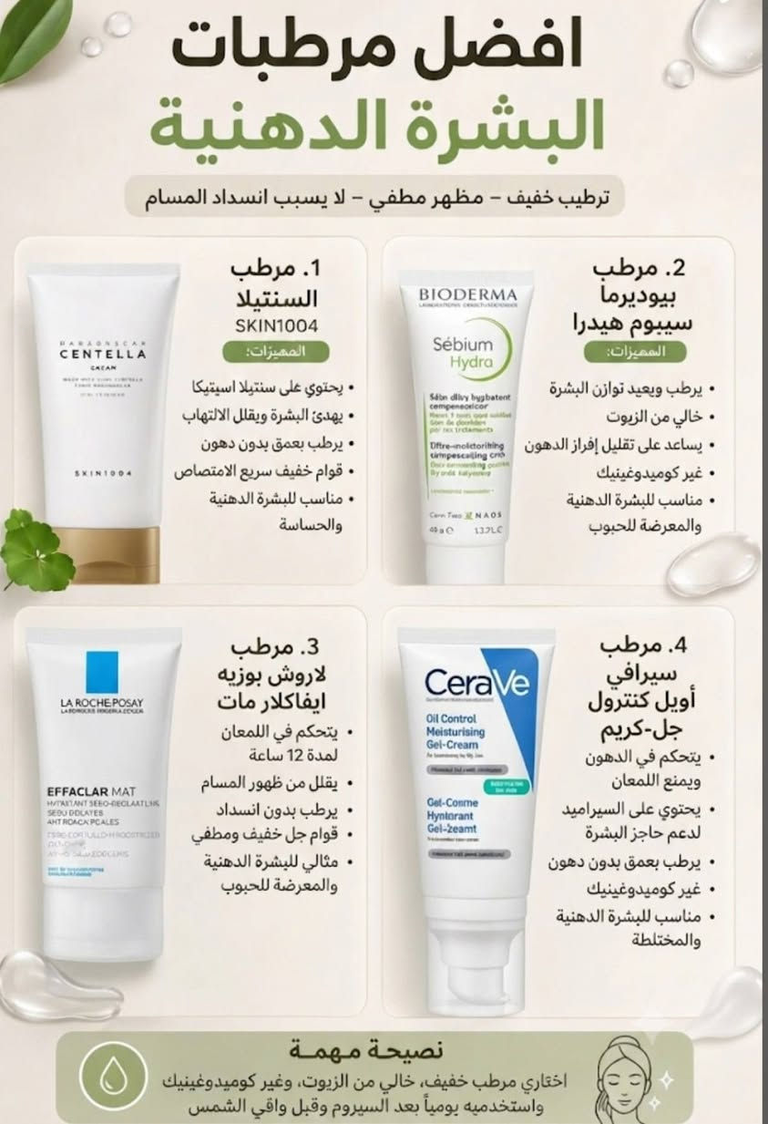 ✨🧴 روتينك الصح يبدأ من اختيار المنتجات المناسبة لبشرتك! ✨

إذا كانت بشرتك دهنية أو مختلطة ومعرّضة للحبوب، فاختيار المنتجات المناسبة يساعدك على التحكم بالإفرازات الدهنية، تقليل اللمعان والحفاظ على بشرة نظيفة وصحية 🤍🌿

🫧 غسولات مناسبة للبشرة الدهنية
💧 مرطبات خفيفة بدون انسداد المسام
✨ سيرومات للمساعدة على تقليل الدهون وآثار الحبوب
☀️ واقيات شمس خفيفة بتركيبة مناسبة للبشرة الدهنية

ومن أهم النصائح: لا تكثرين المنتجات بنفس الوقت، اختاري روتين بسيط ومناسب لبشرتك واستمرّي عليه 🌸

📌 احفظي المنشور حتى ترجعين له وقت اختيار منتجاتك
💬 وإذا محتارة شنو الأنسب لبشرتك، اكتبي لنا نوع بشرتك ونساعدك بالاختيار 🤍

📍للاستفسار، زورونا داخل الصيدلية أو راسلونا لمعرفة إذا كان مناسبًا لك.

⭕الفرع الاول 

بغداد _ المعامل _ الحسينيه _ مقابل جامع الشهيد الصدر.

⭕الفرع الثاني 

بغداد - المعامل - منطقة الباوية - مقابل مخبز باب الحارة.

📞 للتواصل وطلب الاستشارة الطبية (مجاناً):
***********

صحتكم تهمنا.. أهلاً وسهلاً بكم ! 🤍

📱 تابعونا على صفحاتنا الرسمية:

🔹 تيك توك: tiktok.com/@safe_er66

🔹 إنستغرام: https://www.instagram.com/safe_er66?igsh=Y2Zrb3ludGlub25k

تلي كرام :👈https://t.me/Hs28h

#العناية_بالبشرة #البشرة_الدهنية #روتين_البشرة #حب_الشباب #واقي_الشمس
