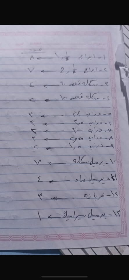 للبيع سكله كامله سعر مليونين وربع مكاني بابل ***********
