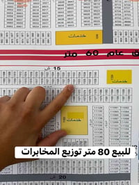 قطعة ارض للبيع  بمساحة 80 متر الواجها 4نزال20 السعر 85 مليون وبيها مجا...