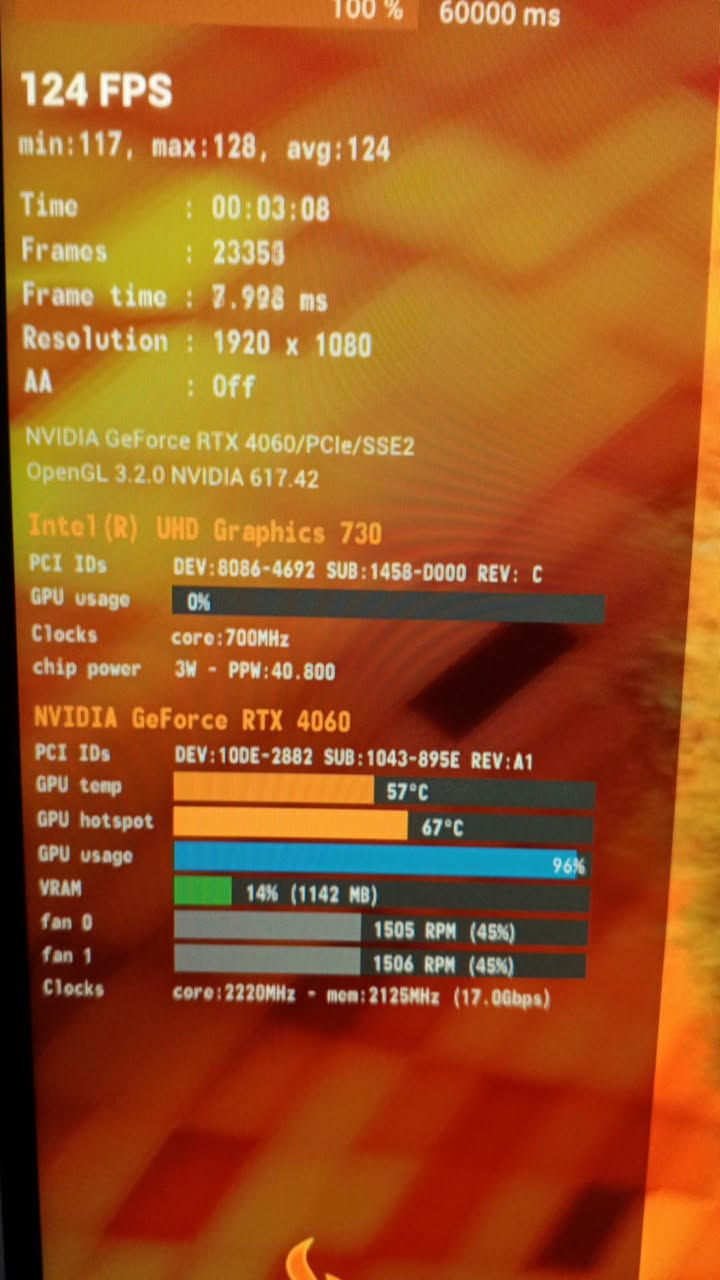 تجميعة • RTX 4060 • i5-12400