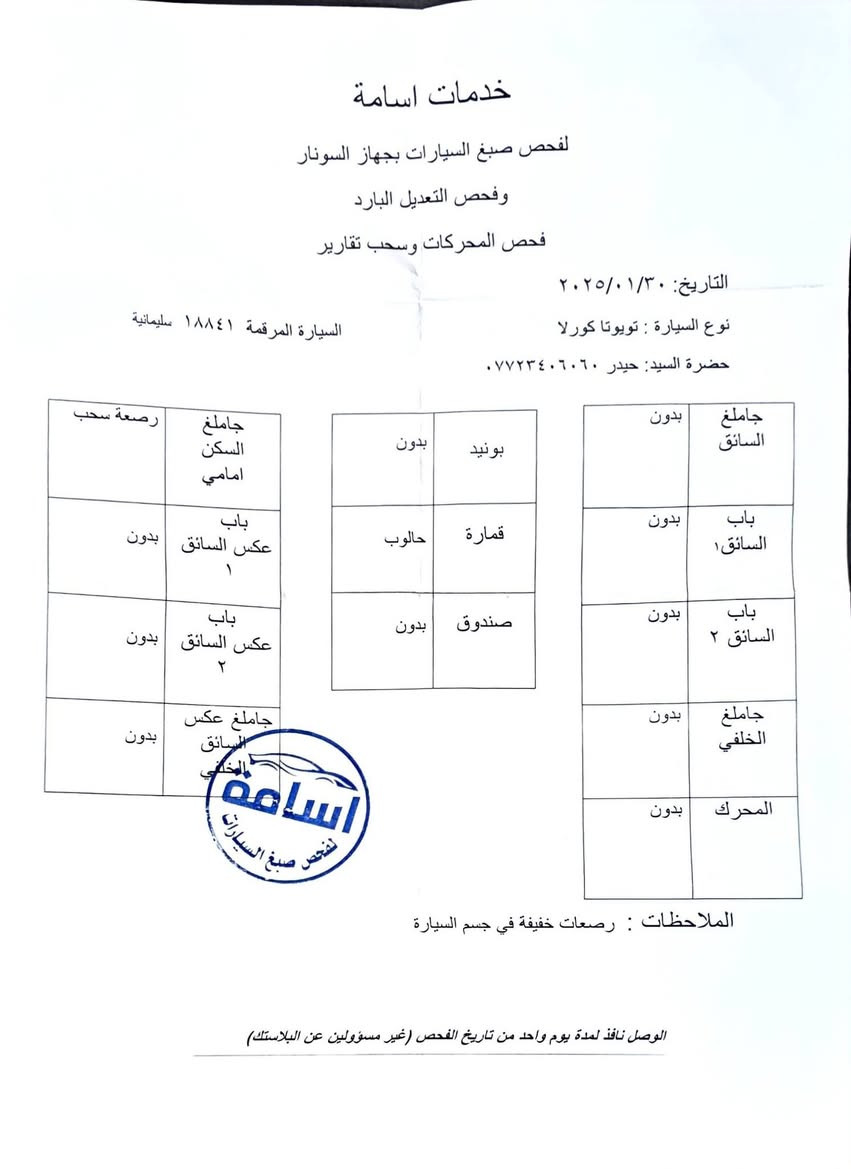 كورلا • ٢٠١٢ • رقم سليمانية