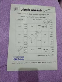نيسان هندي • ٢٠٢١ • ماشي ١١٠٠٠٠