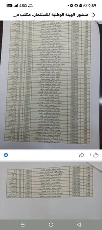 بسماية B7 • ١٢٠م • بدون كفيل