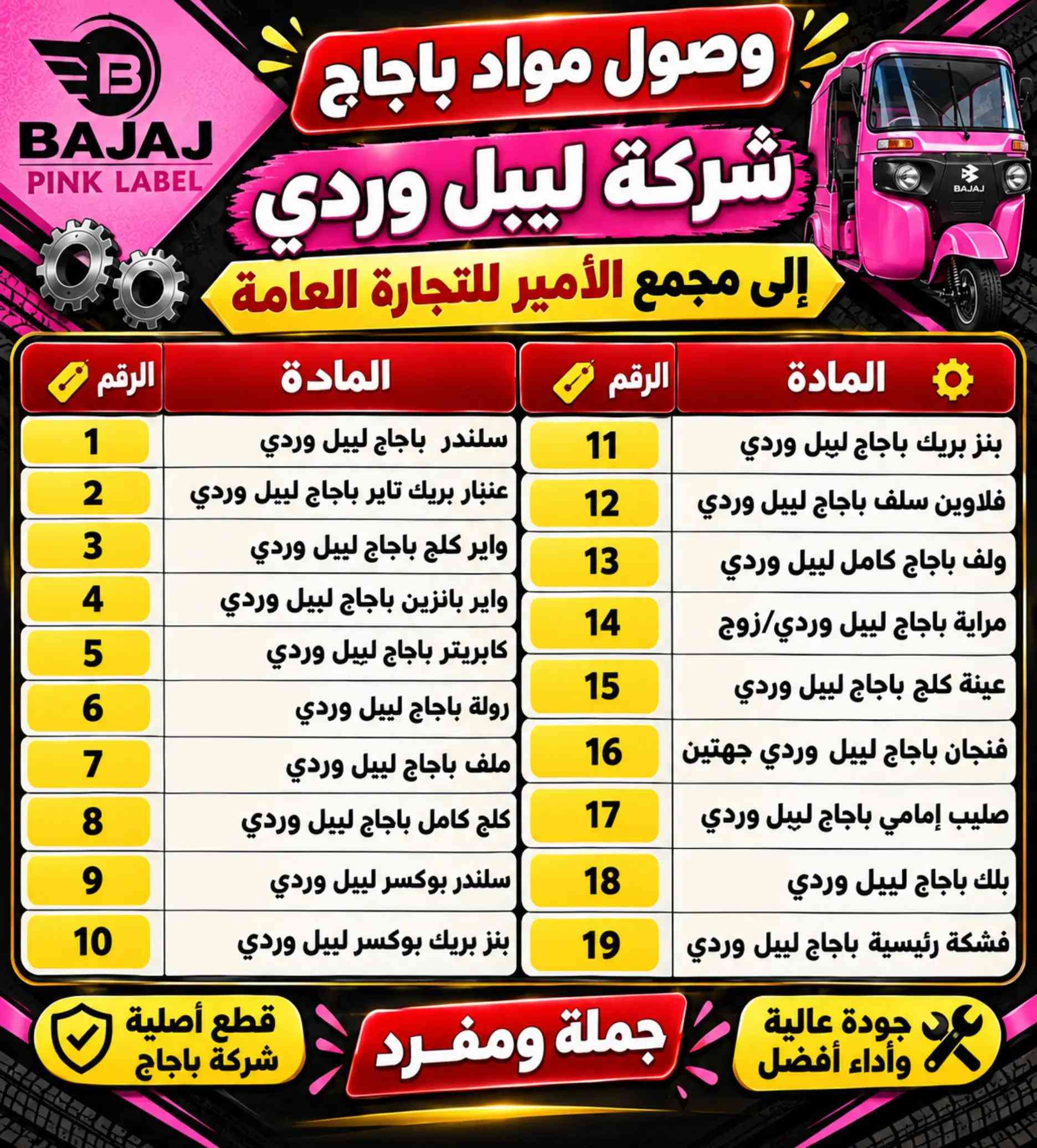 السلام عليكم السلام ورحمة الله وبركاته  📢 تنويه مهم لزبائن مجمع الأمير للتجارة العامة وصلت حديثاً مواد شركة باجاج – الليبل الوردي الأصلي 🌸 ✅ أصلي 100% ✅ غير مضروب ✅ جودة أصلية ومطابقة للمواصفات 📦 الكميات محدودة جداً، لذلك سارعوا بالحجز قبل نفاذ الكمية. 📞 للحجز والاستفسار:  *********** *********** *********** مجمع الأمير للتجارة العامة ثقتكم تهمنا، والأصلي دائماً يفرق. 🛠️🏍️

نص مكتوب في الصور:
- مجمع الأمير للتجارة العامة مجمع مختص ب تجارة قطع غيار الدراجات النارية والتكتك جودة .. ثقة وأسعار مناسبة قطع غيار أصلية .. لأداء أفضل محركات قير ودركسون فرامل كشافات وإنارات اكسسوارات زيوت وفلترات كلاخ وقطع أخرى العنوان البصرة العشار العطيرية شارع اللانبان مطهر أبوهسن *********** عبدالله ابوعلي *********** رقم المجمع *********** كل ما تحتاجه لتكتك ودراجتك .. تجده لدينا
- وصول مواد باجاج شركة ليبل وردي إلى مجمع الأمير للتجارة العامة الرقم المادة الرقم المادة 1 سلندر باجاج ليبل وردي 11 بنز بريك باجاج ليبل وردي 2 عنبار بريك تاير باجاج ليبل وردي 12 فلاوين سلف باجاج ليبل وردي 3 واير كلج باجاج ليبل وردي 13 ولف باجاج كامل ليبل وردي 4 واير بانزين باجاج ليبل وردي 14 مراية باجاج ليبل وردي/زوج 5 كابريتر باجاج ليبل وردي 15 عينة كلج باجاج ليبل وردي 6 رولة باجاج ليبل وردي 16 فنجان باجاج ليبل وردي جهتين 7 ملف باجاج ليبل وردي 17 صليب إمامي باجاج ليبل وردي 8 كلج كامل باجاج ليبل وردي 18 بلك باجاج ليبل وردي 9 سلندر بوكسر ليبل وردي 19 فشكة رئيسية باجاج ليبل وردي 10 بنز بريك بوكسر ليبل وردي قطع أصلية شركة باجاج جملة ومفرد جودة عالية وأداء أفضل BAJAJ PINK LABEL