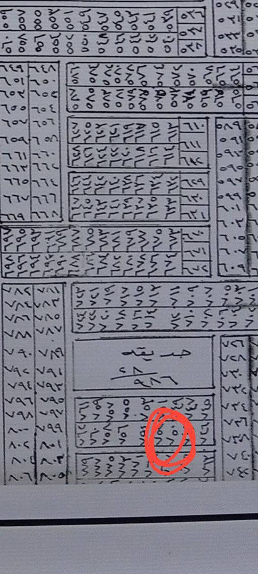 بسم الله
يوجد نصف قطعة مساحة 150 في حوض المجبرجي
القاطع الأول كافة الخدمات سعر مناسب  رقم القطعة 1290

ويوجد نصف قطعة أخرى في حي المهندسين رقم القطعة 750 عكس الوجه الاول من الشارع الرئيسي

للاستفسار اكثر الإتصال على الرقم التالي ***********
