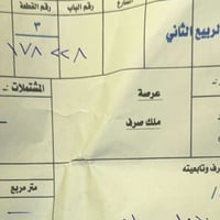 البيع السعر 15 وبيها مجال الستفسار اكثر اتصل ع 07814356261