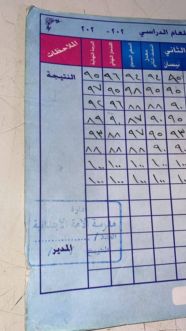 � إعلان تدريس خصوصي 📚
يُعلن عن توفر دروس خصوصية في مادتي الرياضيات واللغة الإنجليزية لجميع المراحل الابتدائية والصف الأول المتوسط.
مع توفر نظام الحقيبه الكامله للممرحله الابتدائيه
✨ المميزات:

* شرح مبسط وسلس يناسب مستوى الطالب.
* متابعة مستمرة وتقوية الأساس.
* حل الواجبات والاستعداد للاختبارات.
* أسلوب تدريسي يساعد على رفع المستوى الدراسي 

📍 للتواصل والاستفسار، يُرجى مراسلتي على الخاص أو الاتصال على الرقم: ***********
العنوان-بغداد-الشعب-حي سومر -مقابل مركز شرطة حي سومر 😊

