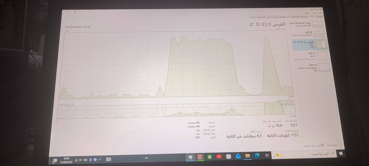سلام عليكم كور اي 5 من الجيل السادس لابتوب رام8كيكه hdd500 كار شاشة 4  سعره ٢٠٠الف بيه مجال مكان شعب تصال واساب ***********

