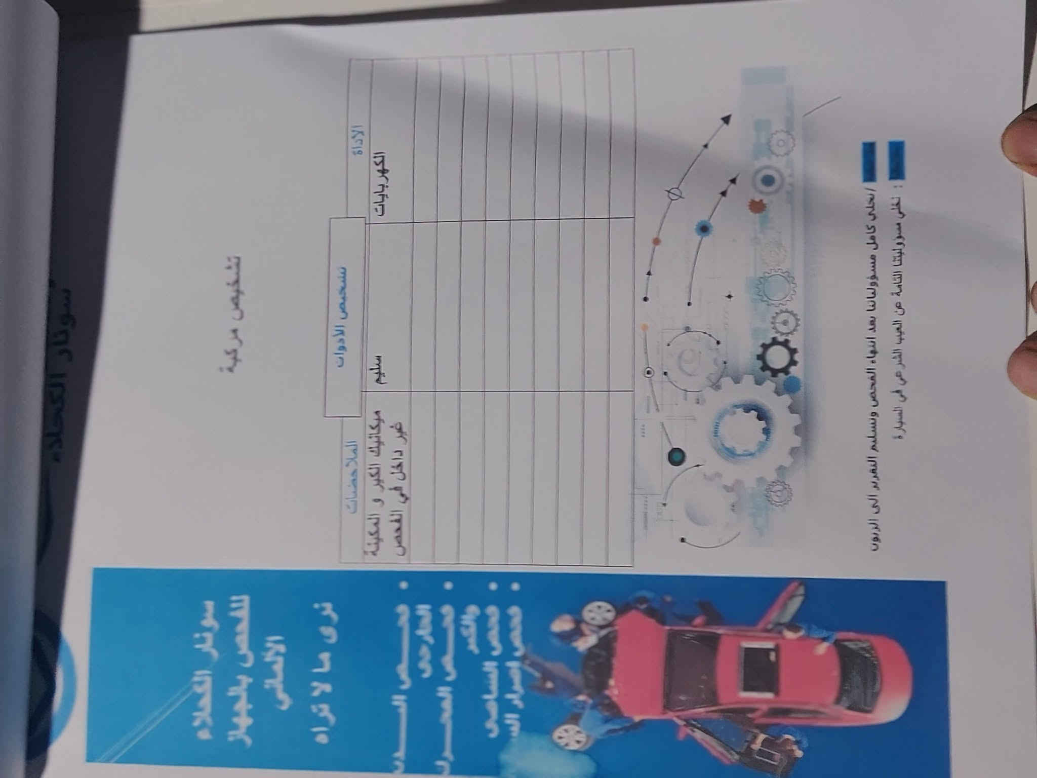 النترا ٢٠٢٢ • بغداد السيدية • حادث صندوق